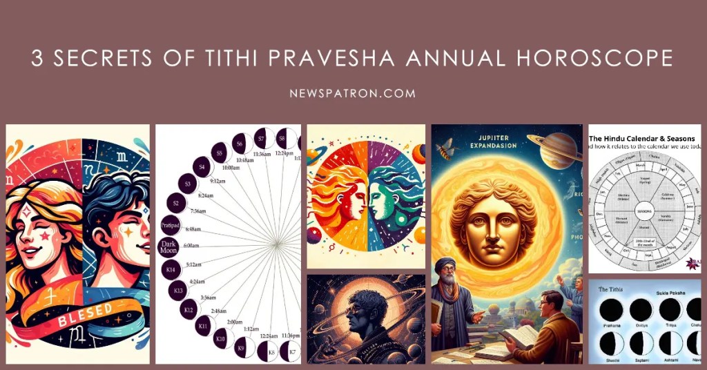 Your details in Unlock Your Destiny with Tithi Pravesha: The Ultimate Vedic Annual Horoscope