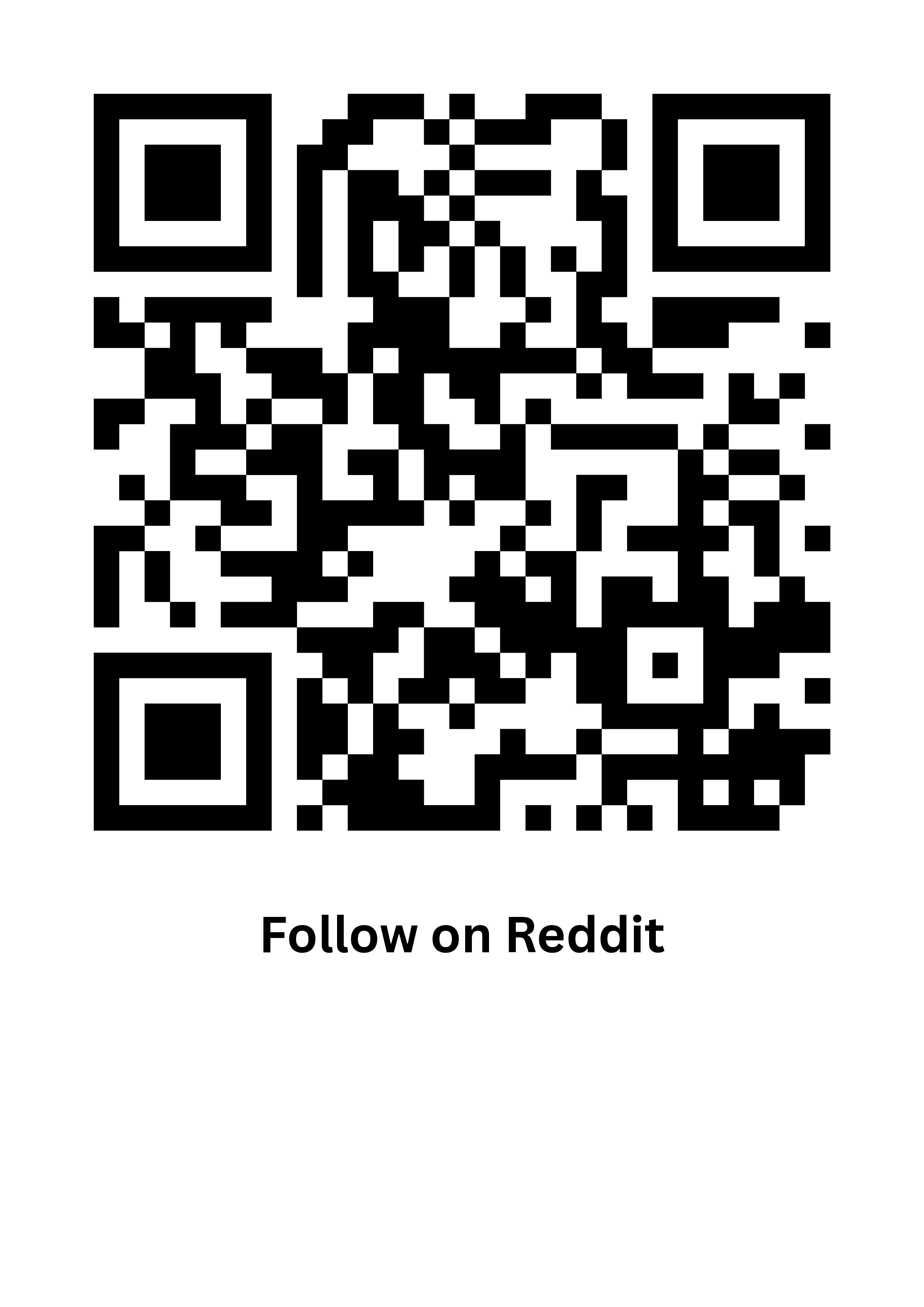 Support Amit Kumar on Reddit QR Code for accessing his profile and subreddit