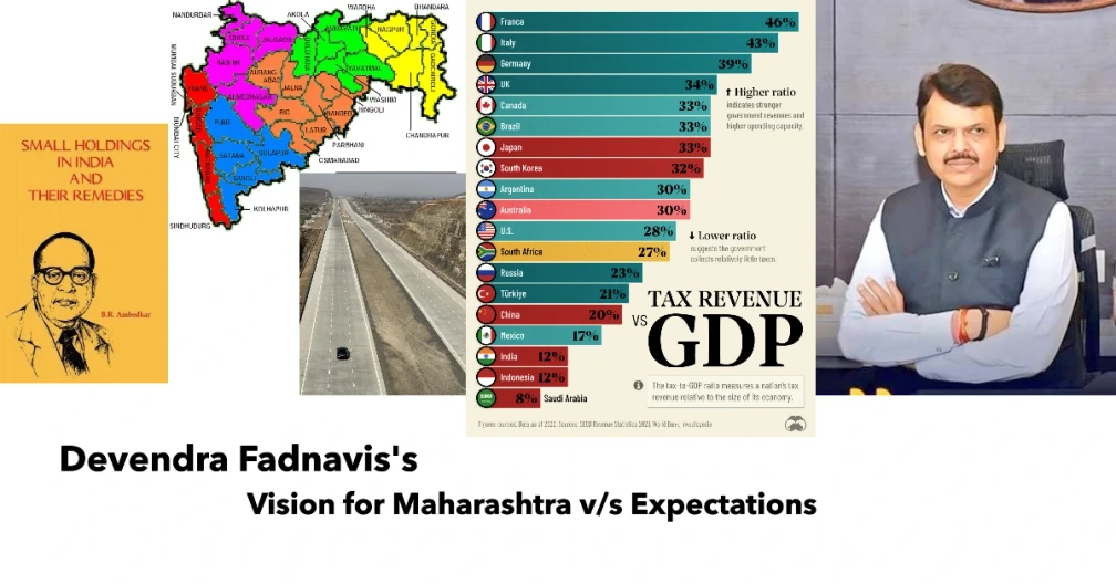 Devendra Fadnavis’s Vision for Maharashtra v/s Expectations