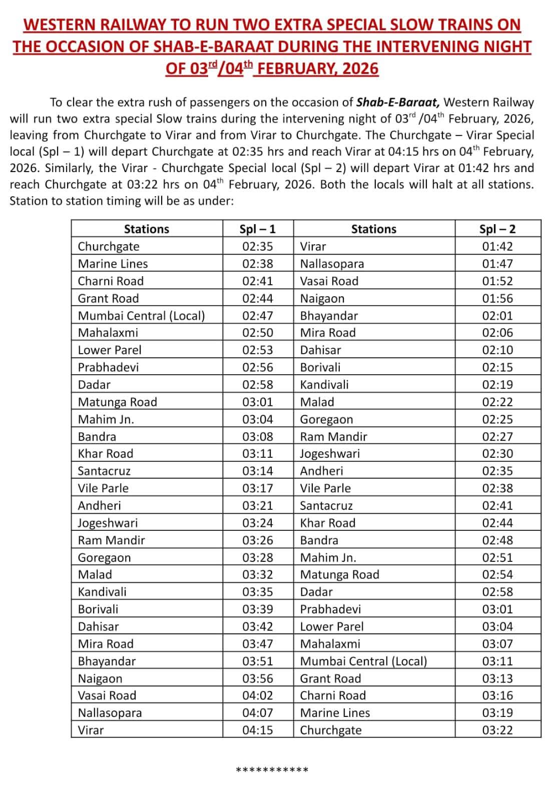 Shab-E-Baraat Timetable 2026